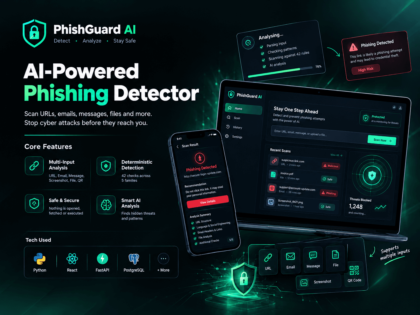 PhishGuard AI preview